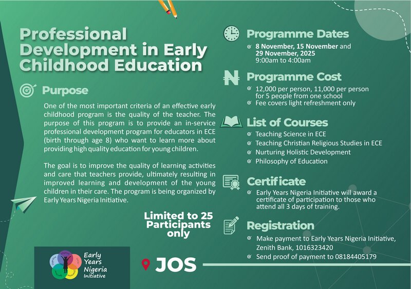 Professional Development in Early Childhood Education